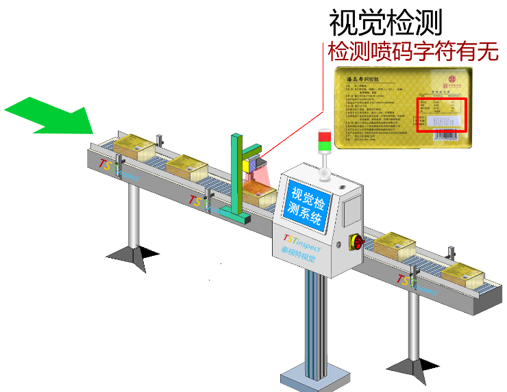 《OCR视觉检测设备：光学字符识别检测解决方案》